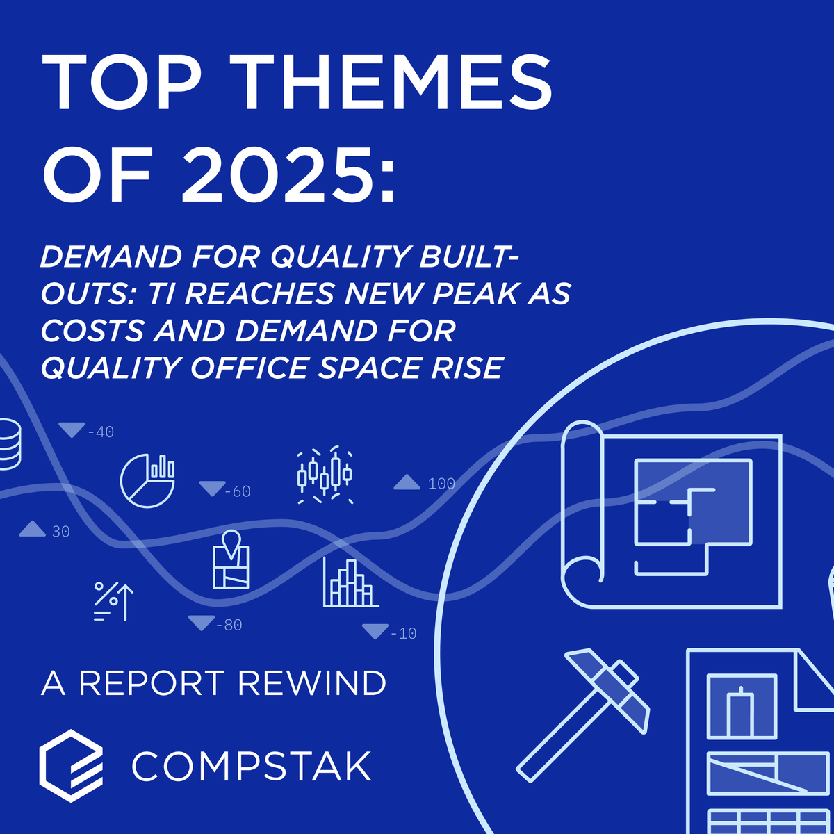 CompStak tweet media