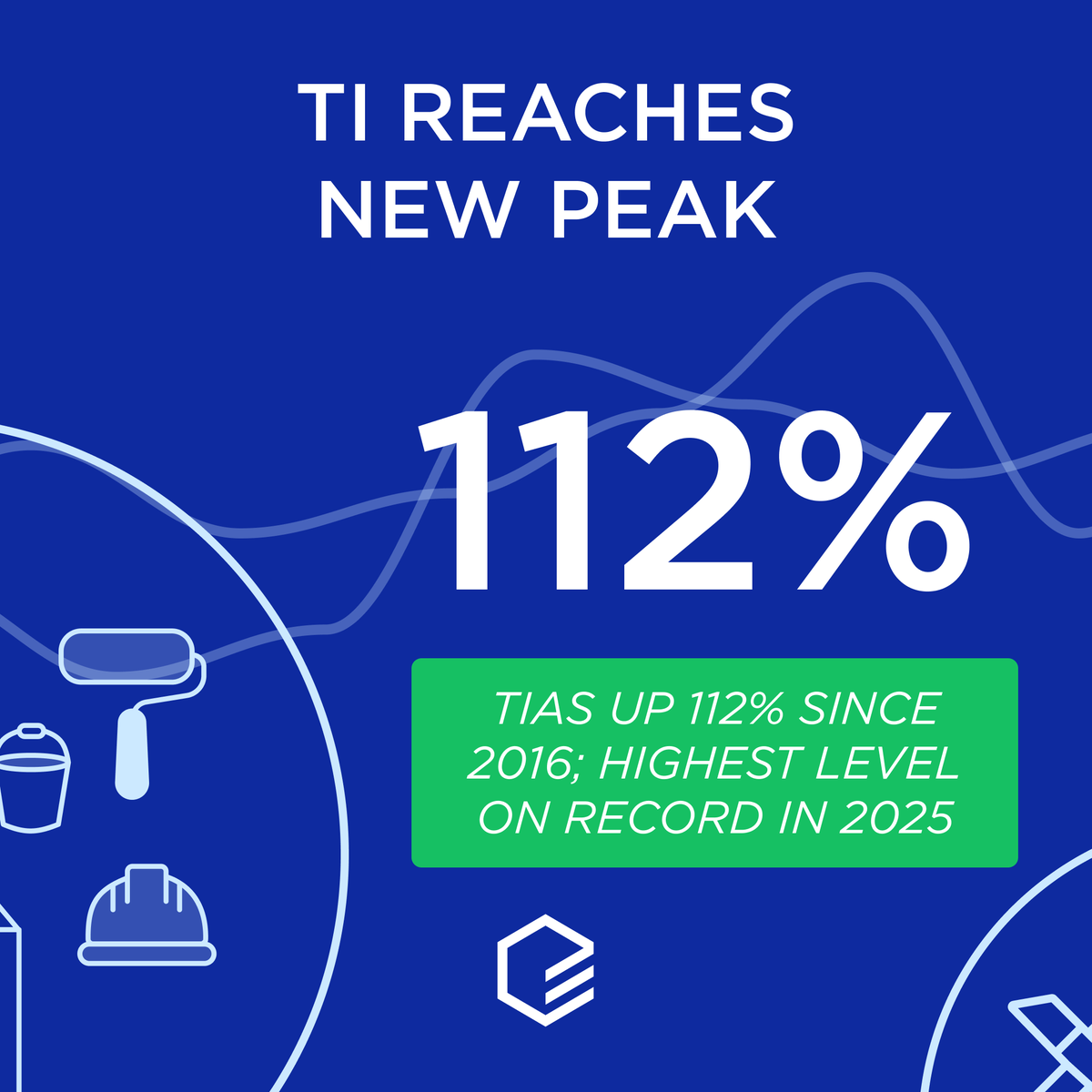 CompStak tweet media