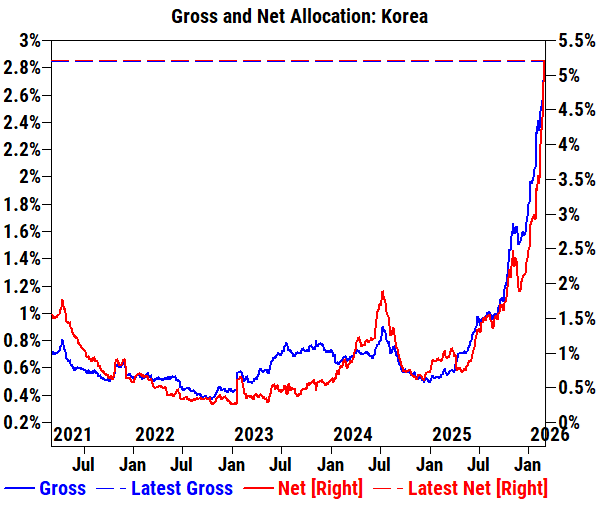 zerohedge tweet media