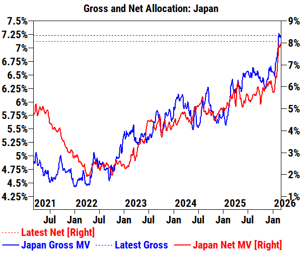 zerohedge tweet media