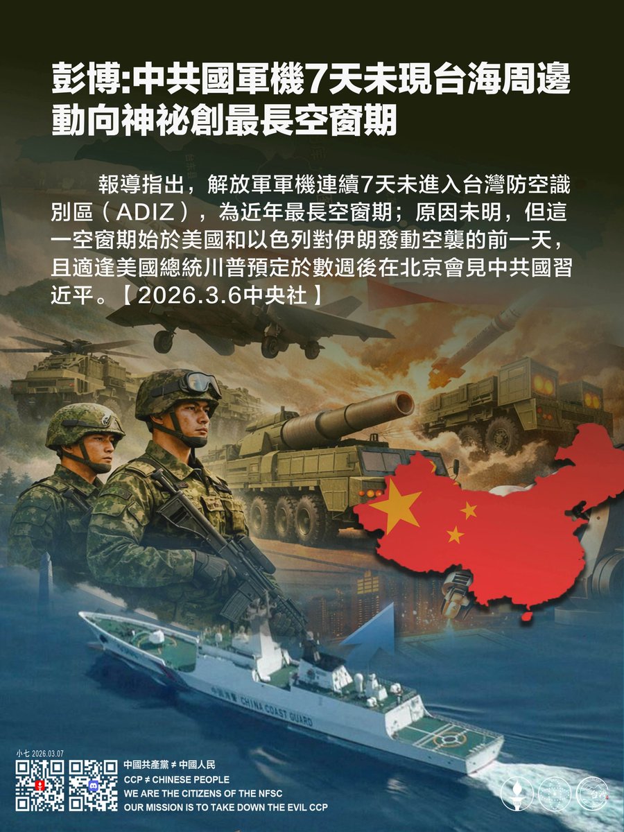 glinliin007's tweet photo. 彭博:#中共國軍機 7天未現台海周邊
動向神祕創最長空窗期
報導指出,#解放軍軍機 連續7天未進入 #台灣防空識別區(#ADIZ),為近年最長 #空窗期;原因未明,但這一空窗期始於 #美國 和 #以色列 對 #伊朗 發動空襲的前一天,且適逢美國總統 #川普 預定於數週後在北京會見中共國 #習近平。
https://t.co/9whLJ0WQ1d