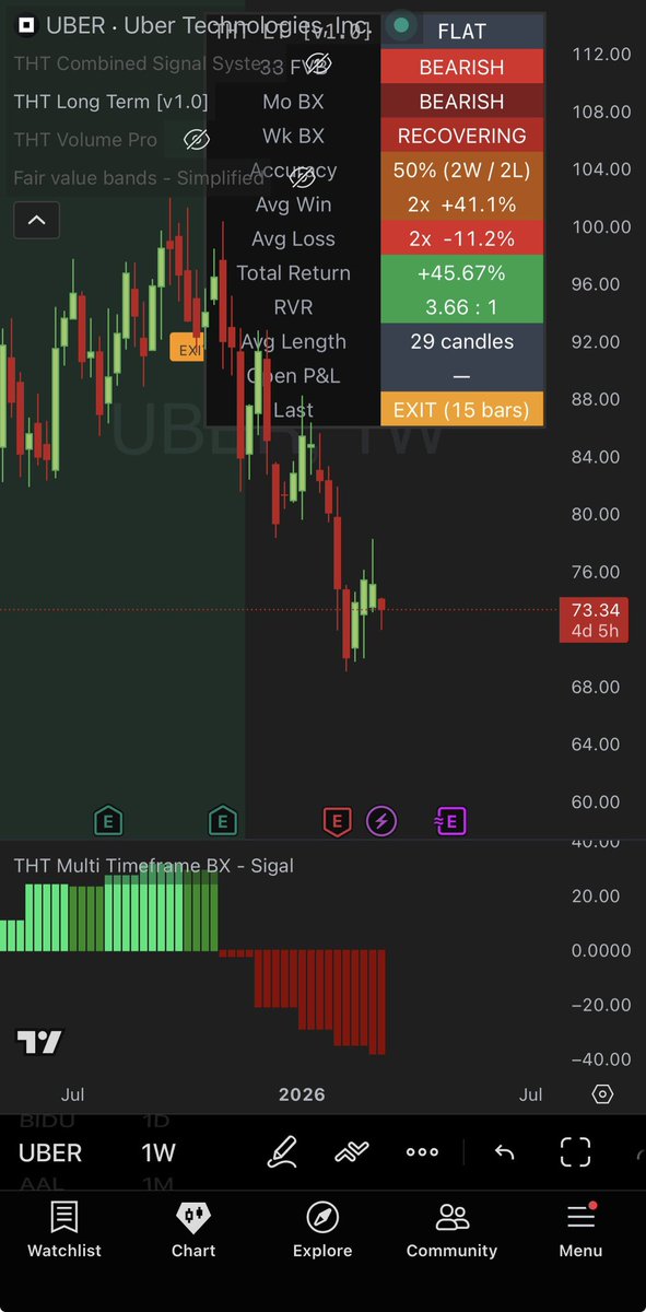 Peter DiCarlo tweet media