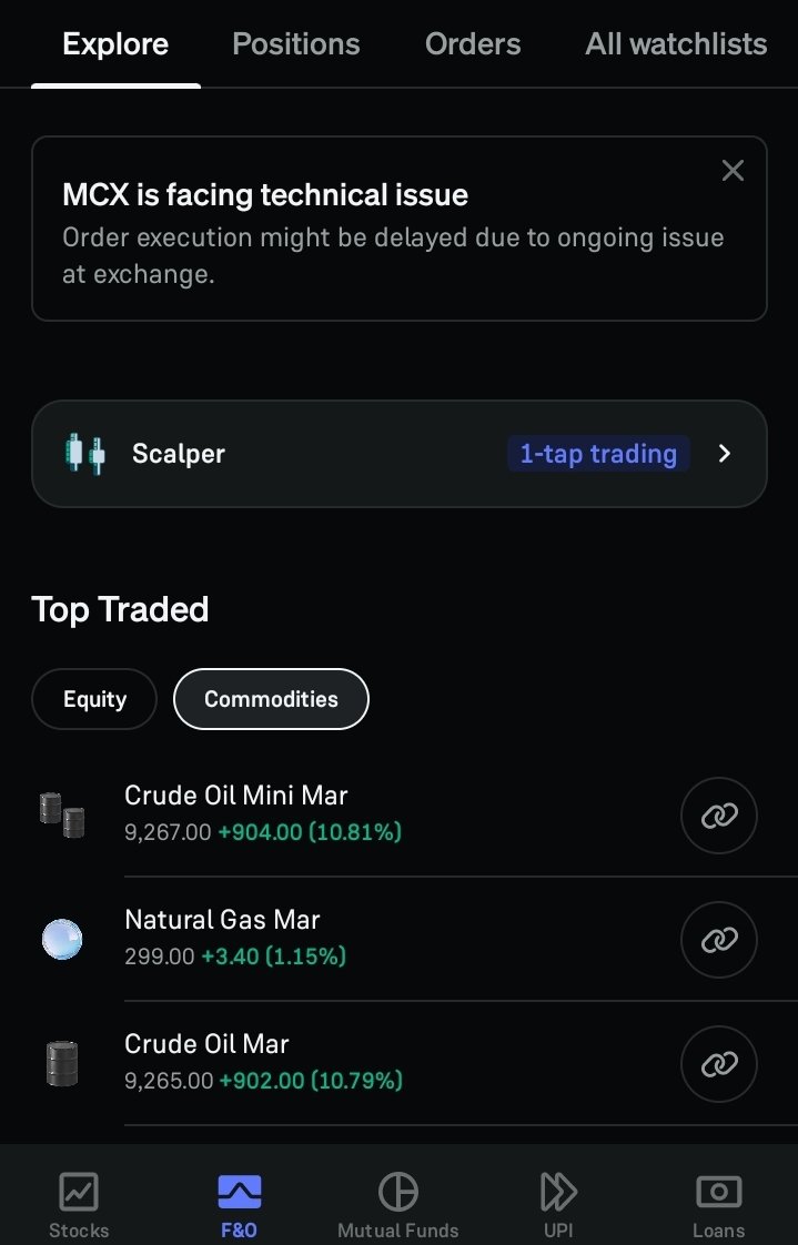 Trader Aaryan tweet media