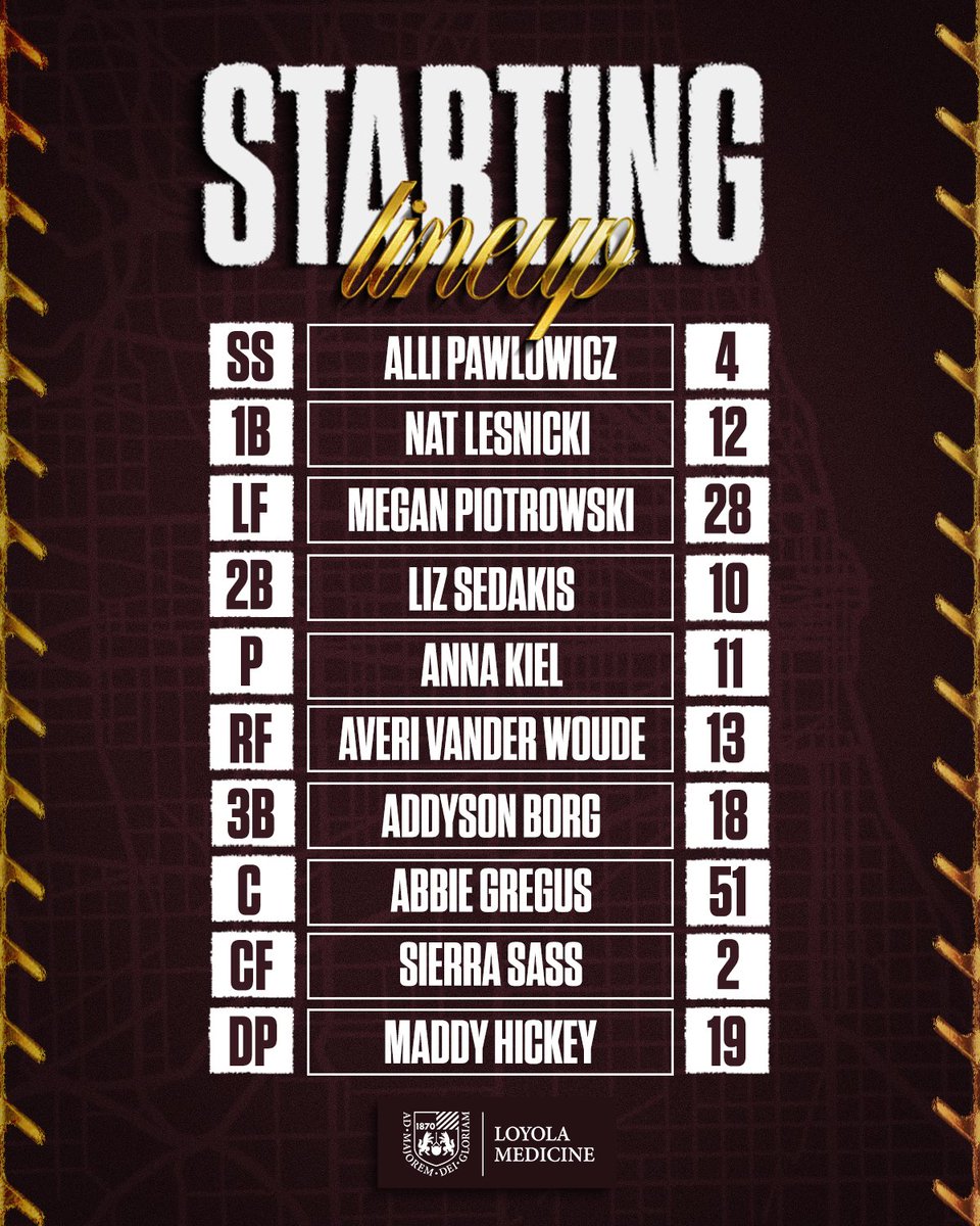 Loyola Softball tweet media