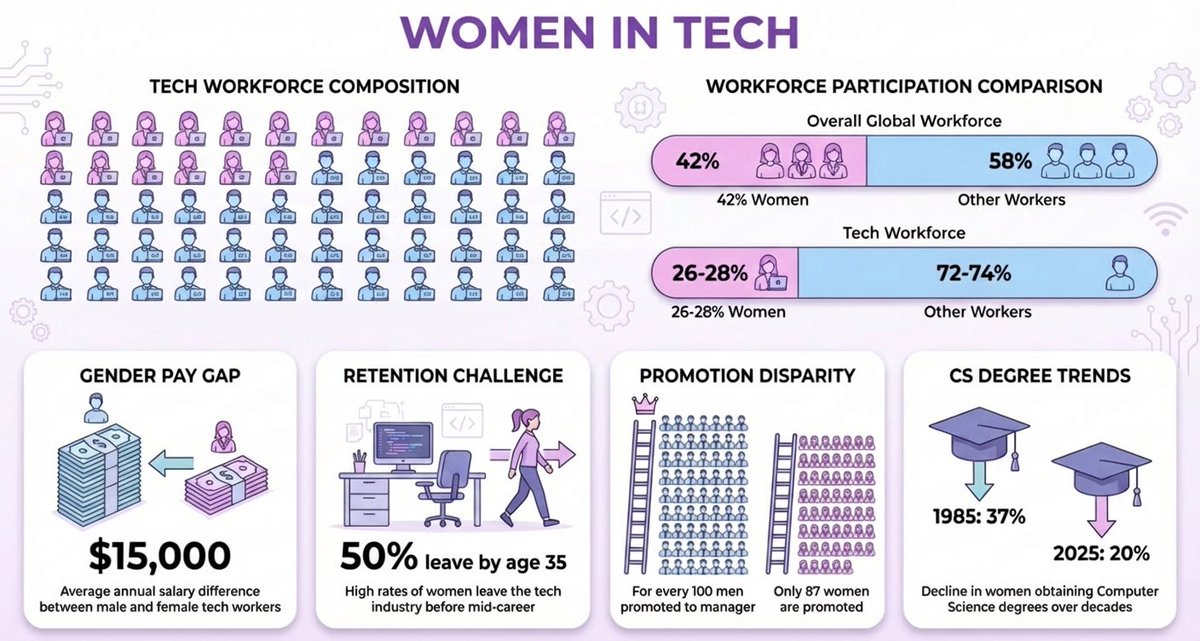 TextCortex tweet media