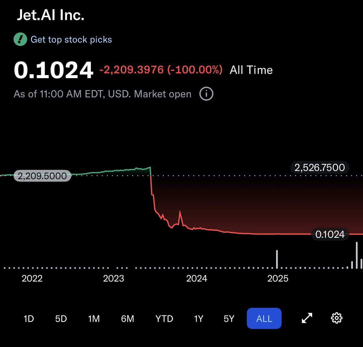 Ham Porter tweet media