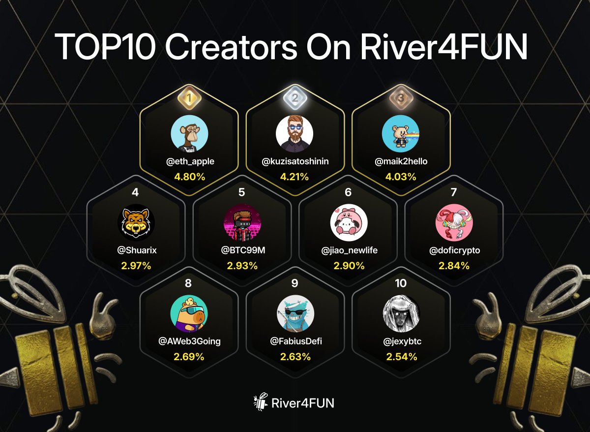 River4FUN 🐝 tweet media