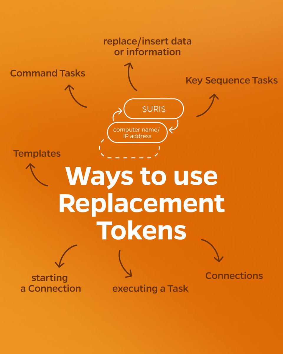 Royal Apps tweet media