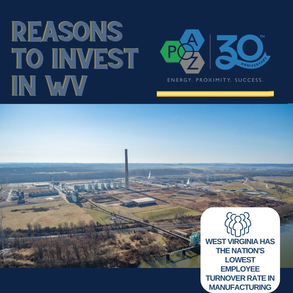 Our state boasts the nation’s lowest employee turnover rate in manufacturing, providing employers with a stable, reliable, and dedicated workforce.

In the PAZ region, that means lower training costs, higher productivity, and long-term success for your operations.
 #yeswv