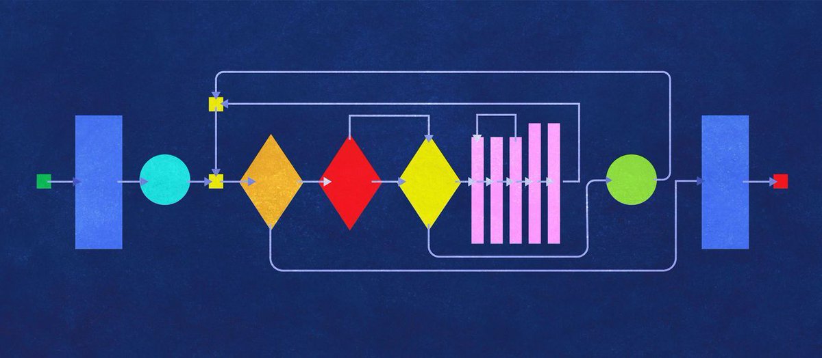 AI Breakthrough tweet media