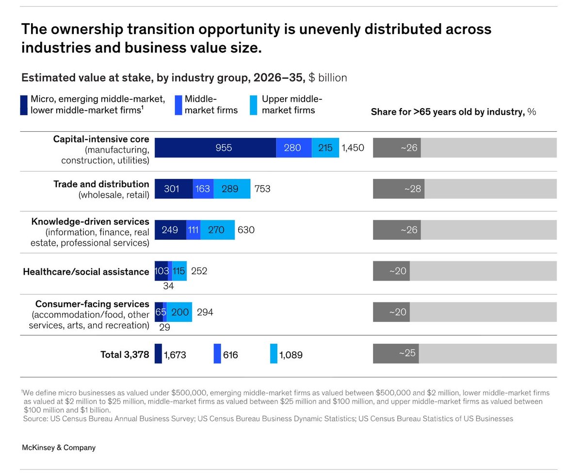 Chris Petkas tweet media