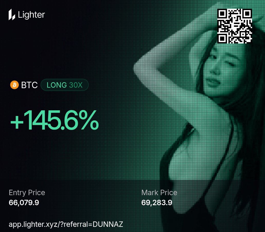 Dunnaz 🔳 (△/acc) tweet media