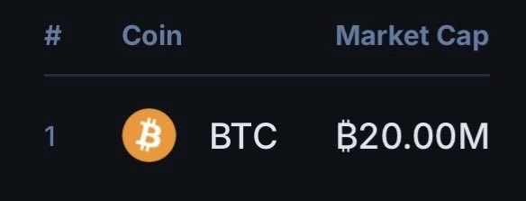 ₿ Isaiah ⚡️ tweet media