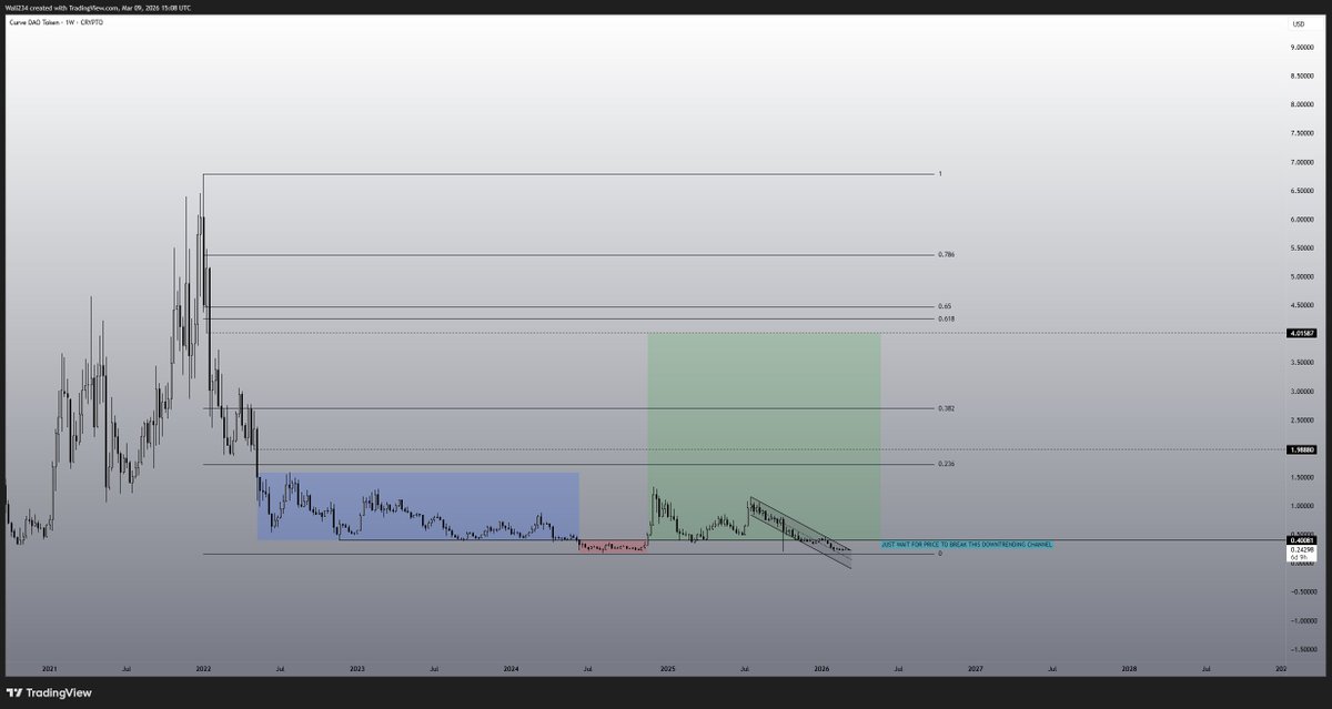 Waleed Ahmed tweet media