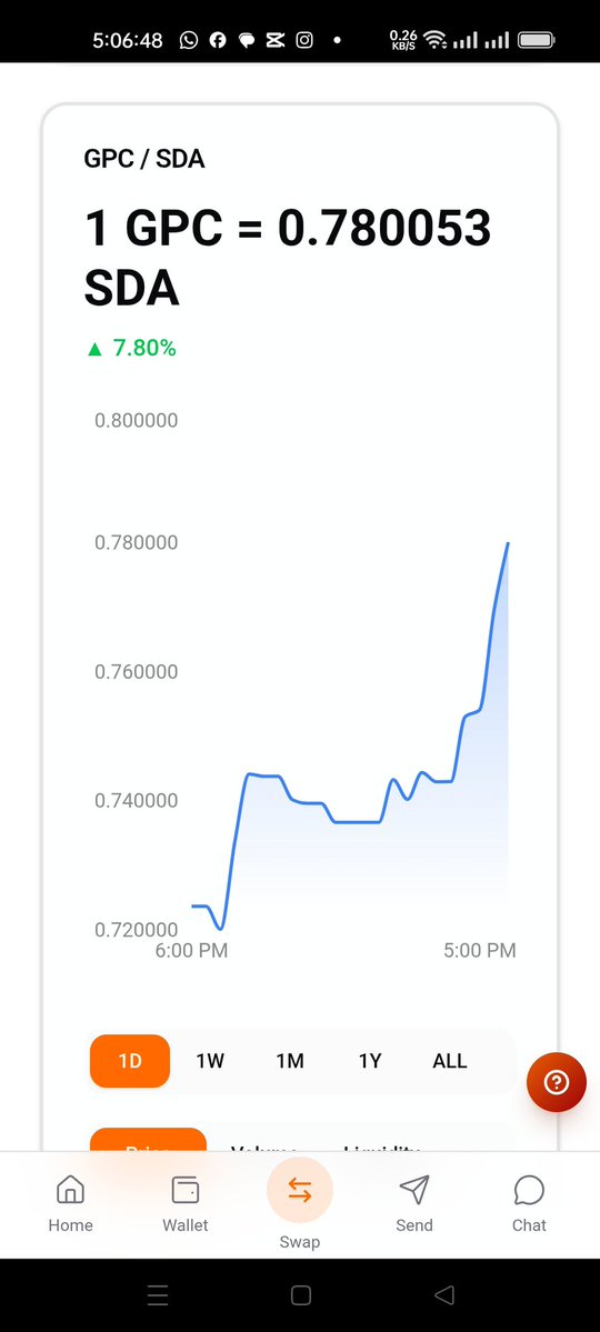 GLN Property Chain 🏠 tweet media