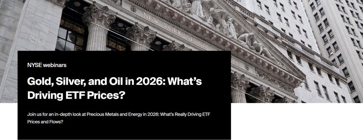 The ETF Institute® tweet media