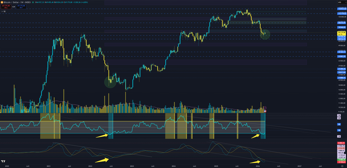 Lex .ink 🦭/acc tweet media