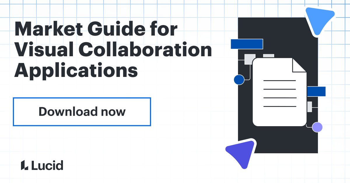 Lucid Software tweet media