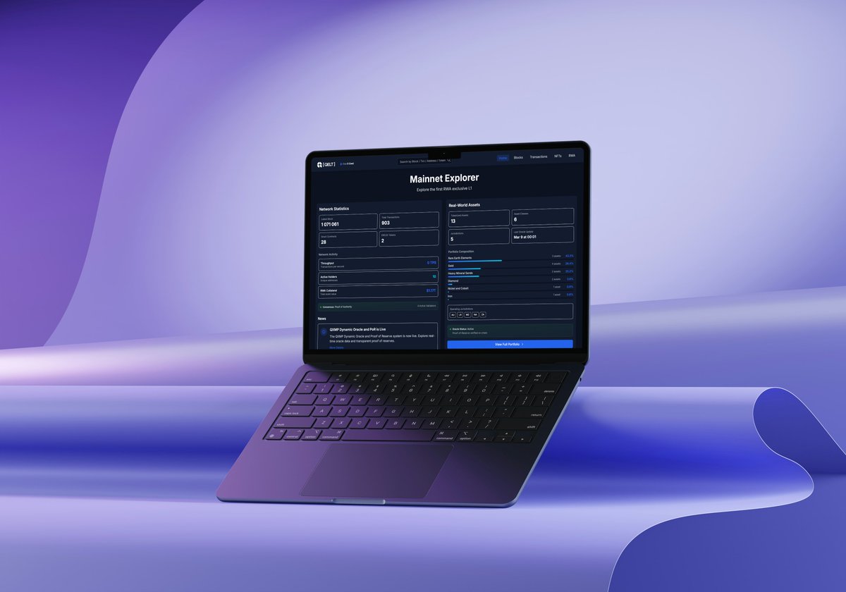 QELT Blockchain tweet media