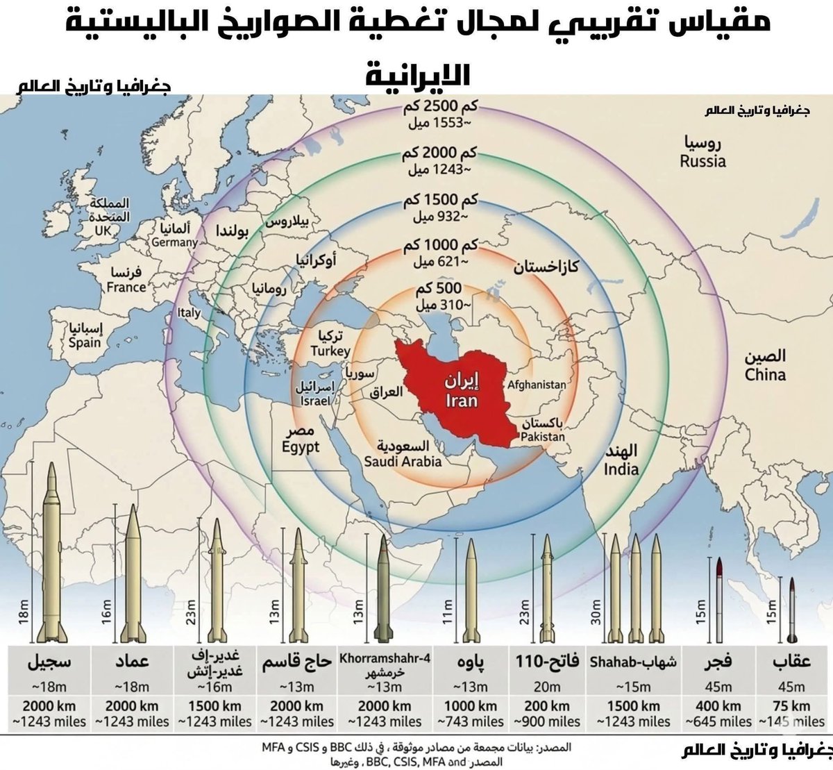 أبو اليَمان tweet media