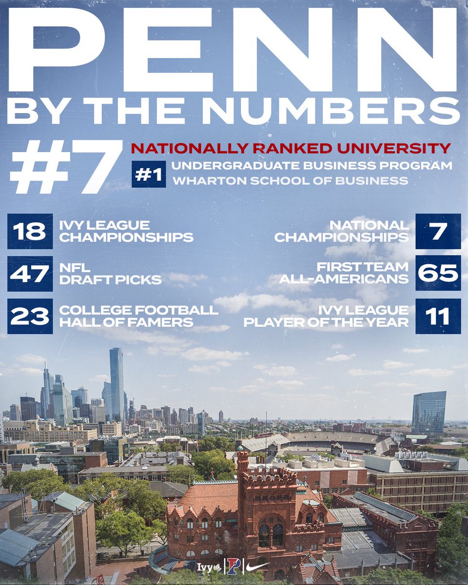 Penn Football tweet media