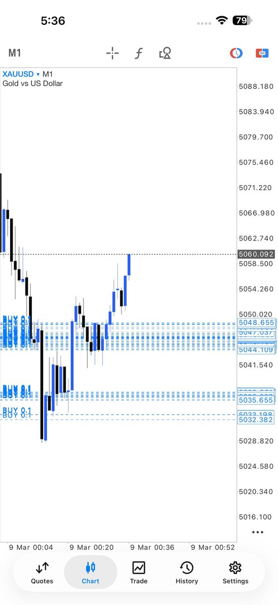 traderjack09's tweet photo. #XAUUSD
#GOLD
$UUUU

Telegram Channel
https://t.co/2YGEAA6sCm
https://t.co/2YGEAA6sCm https://t.co/Iiu1AWh7b6