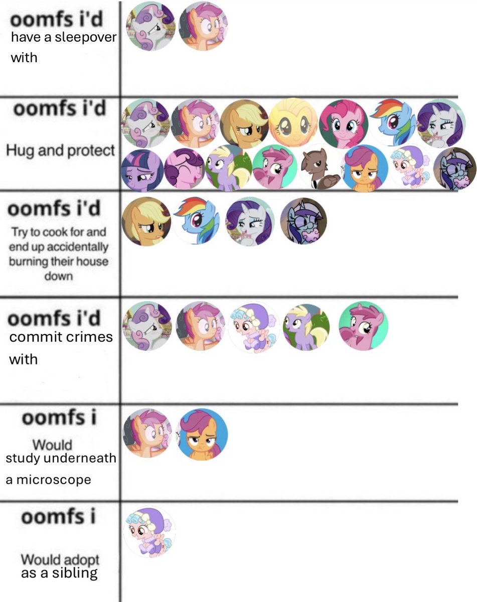 Apple Bloom tweet media