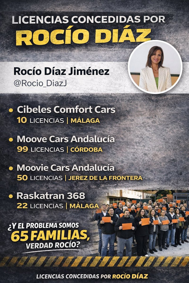 AlexBarroso82's tweet photo. Cómo le ponemos a esto @Rocio_DiazJ ?? Los afectados de la @plataformavtc4 exigimos responsabilidades por tu #bloqueopolitico injustificado de las licencias #VTCE después de 1 año y tras invertir 44.000€, cómo explicas esto 👇🏻
sinvergüenza?
#rocioRUINAdiaz
#movilidadsostenible https://t.co/uueT1CV30s