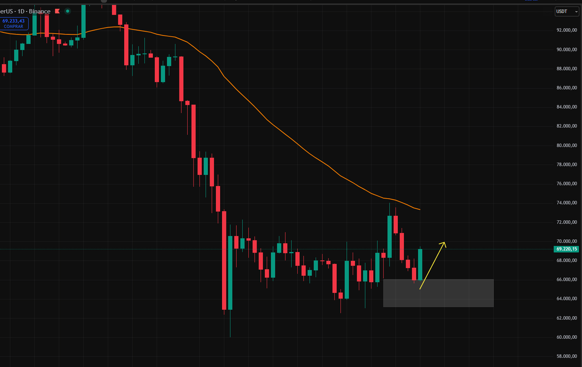 🧙‍♂️ GranMago© 🔮 tweet media