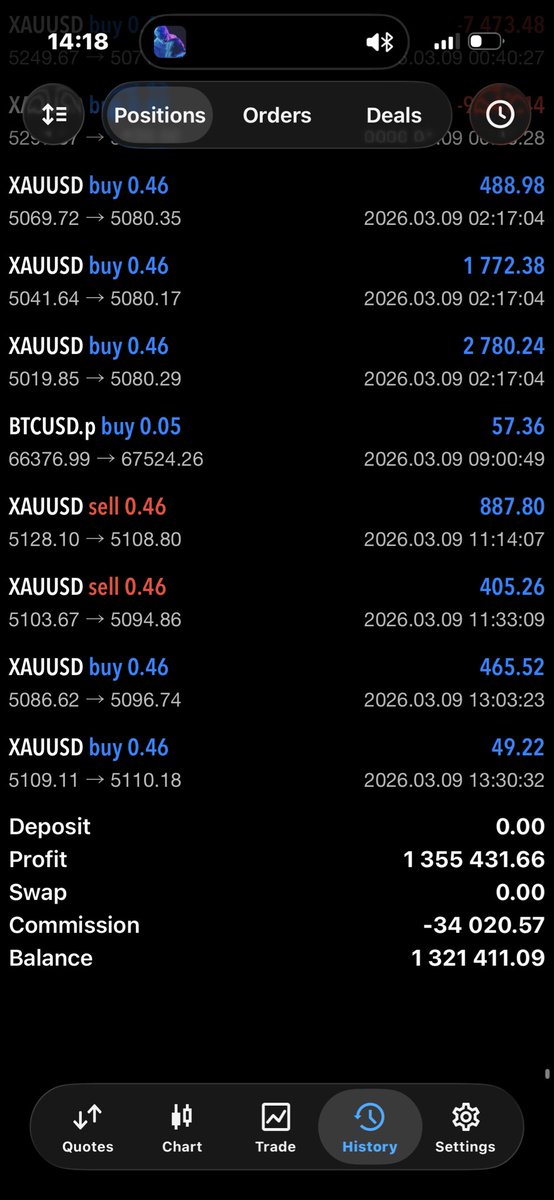 Vortex FX (VFX) tweet media