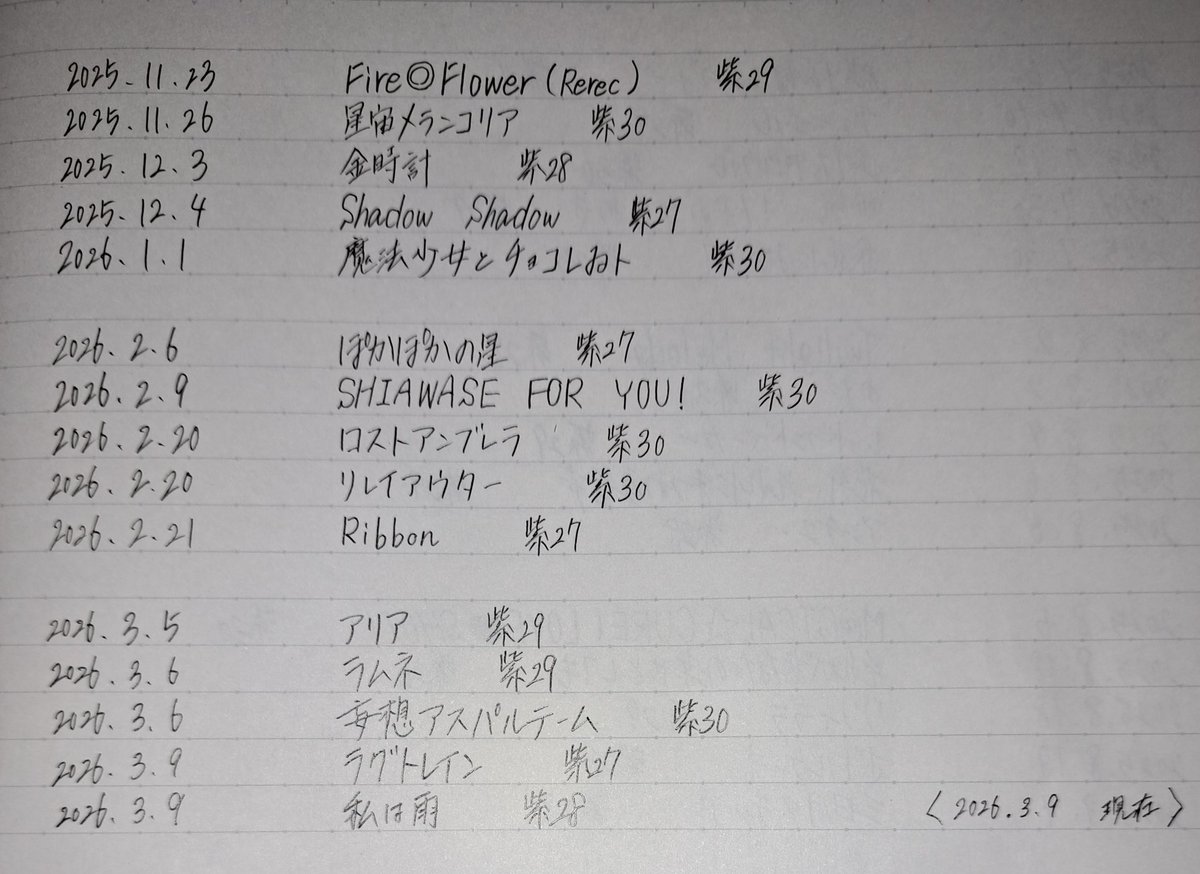 もも @プロセカ tweet media