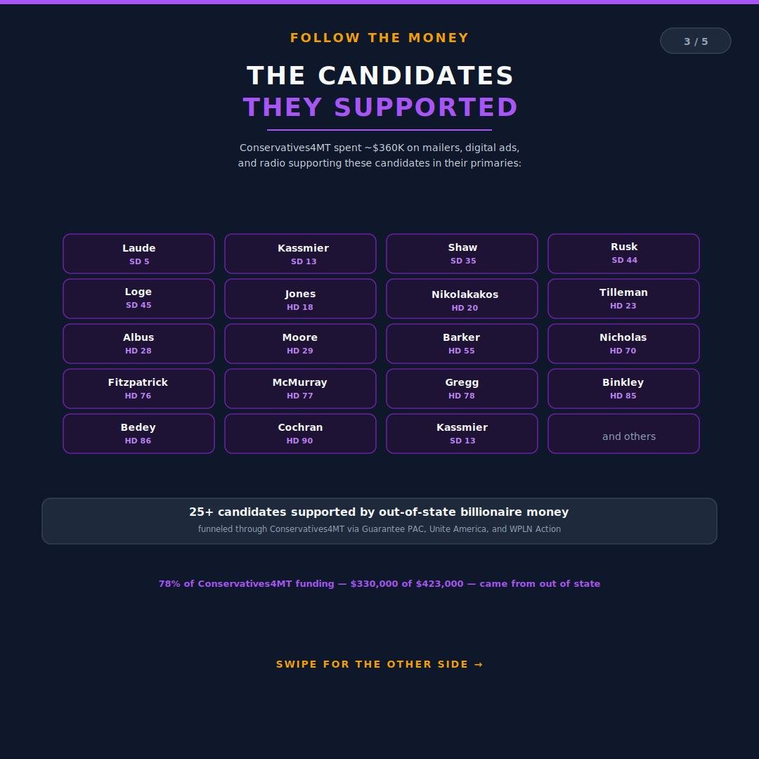 Montana Republican Party tweet media