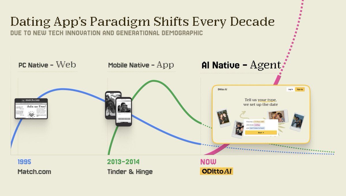 Eric Liu tweet media