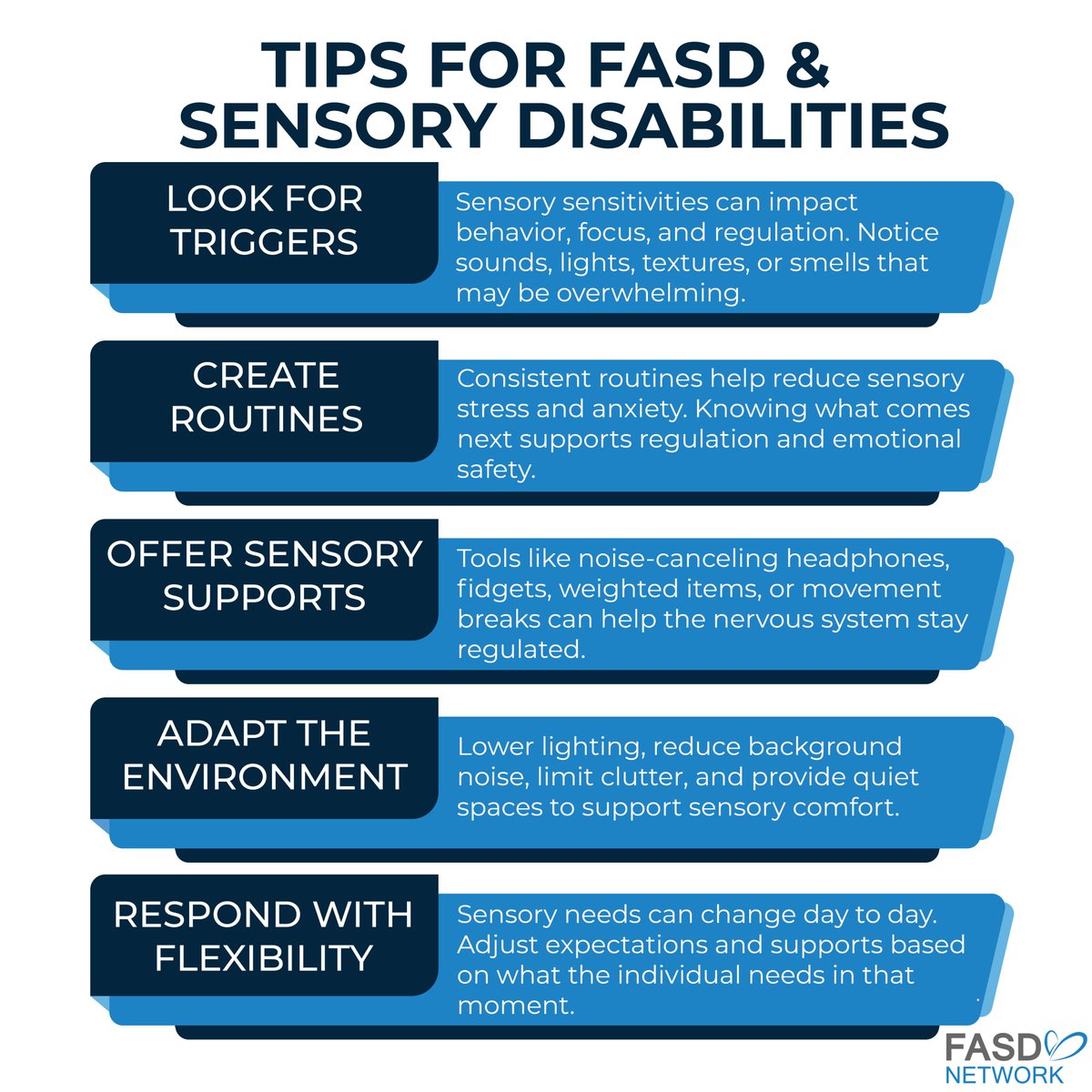 FASD Network Sask tweet media