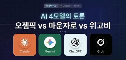 오늘은 쉬어가는 타이밍 👀

Claude가 다른 AI보다 잘하는 것 하나👏🏻
AI 4 모델을 토론시켜 봤습니다.

클로드 vs 제미니 vs 지피티 vs 그록

🎯 오늘 주제
‘오젬픽 vs 마운자로 vs 위고비’

AI들도 의견이 꽤 갈리네요.😅

결과가 생각보다 재미있어요.
_____________

🏷️ 2026 봄 다이어트 3파전 —