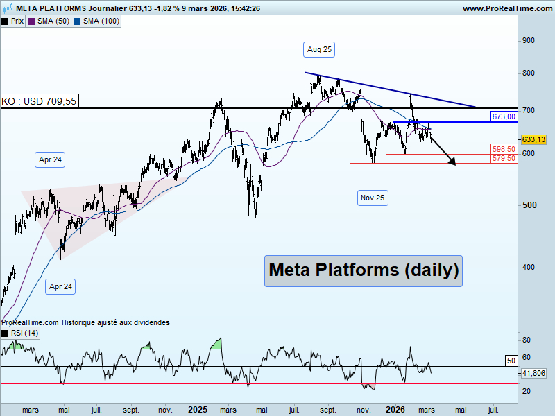 Marc Dagher tweet media