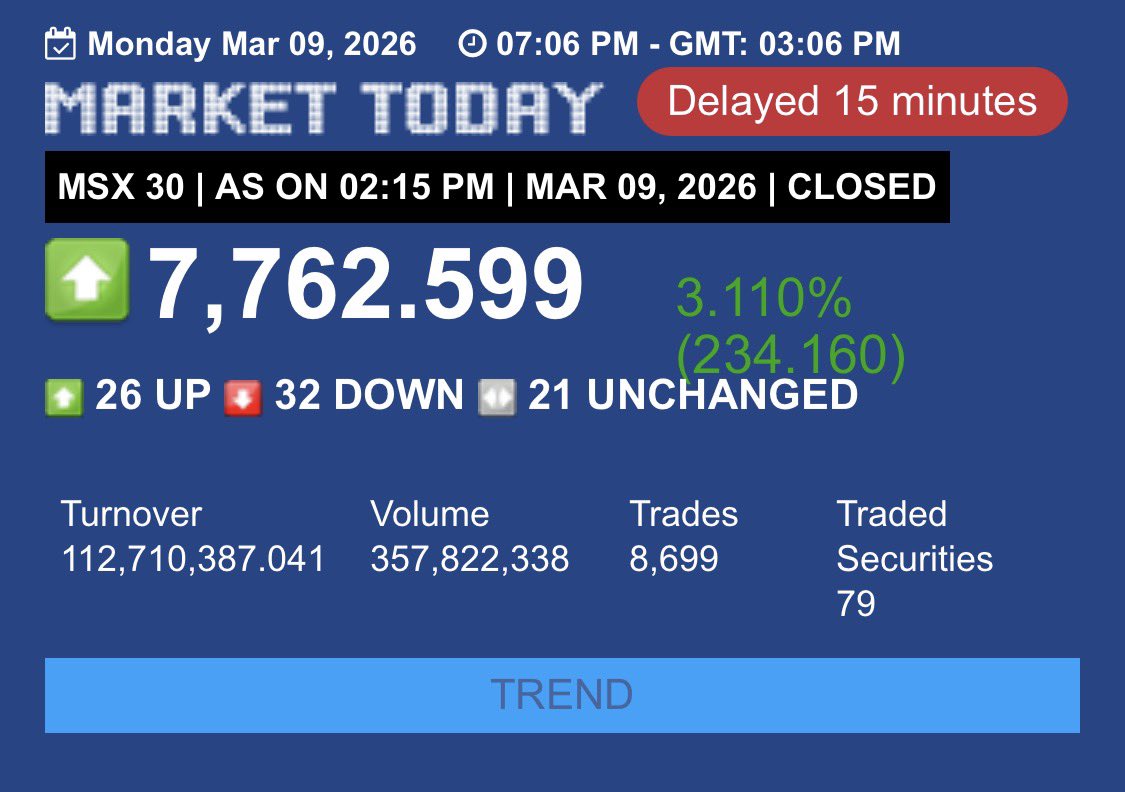 عبداللطيف البلوشي🇴🇲 tweet media