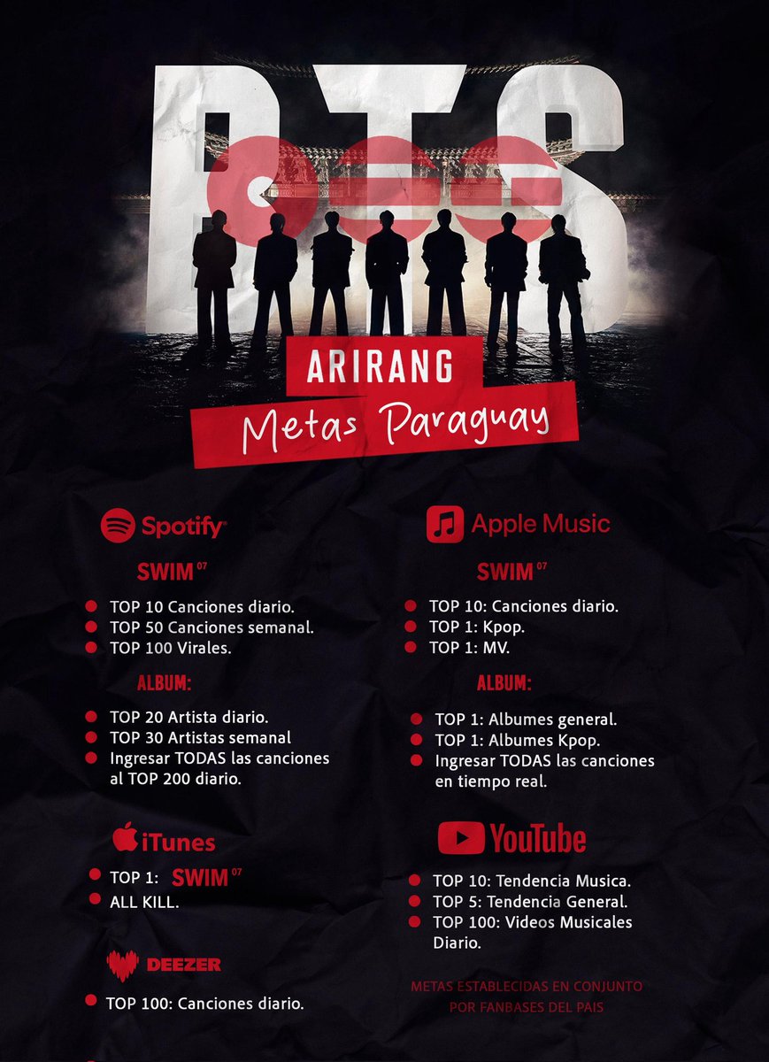 RUNCHART 🇵🇾 tweet media