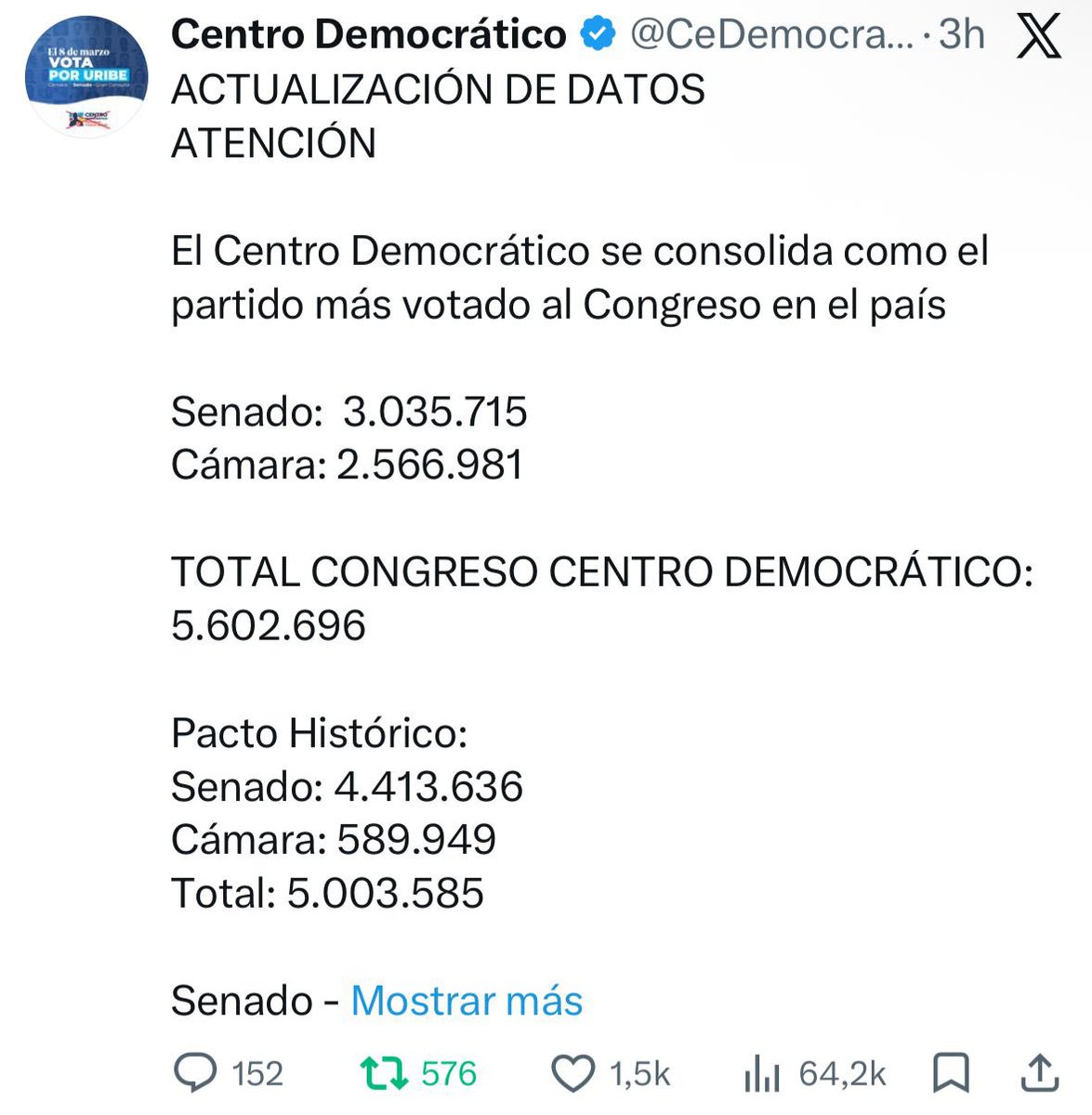 María Fernanda Cabal tweet media