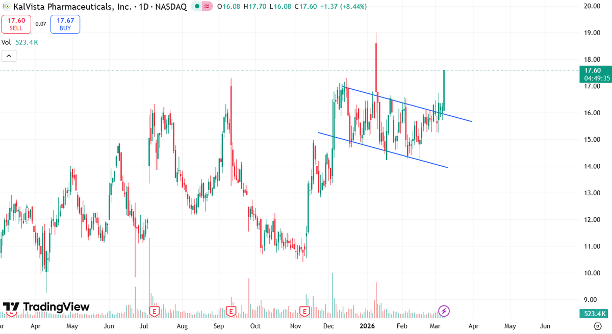 Tkilla Biotech ☣ tweet media