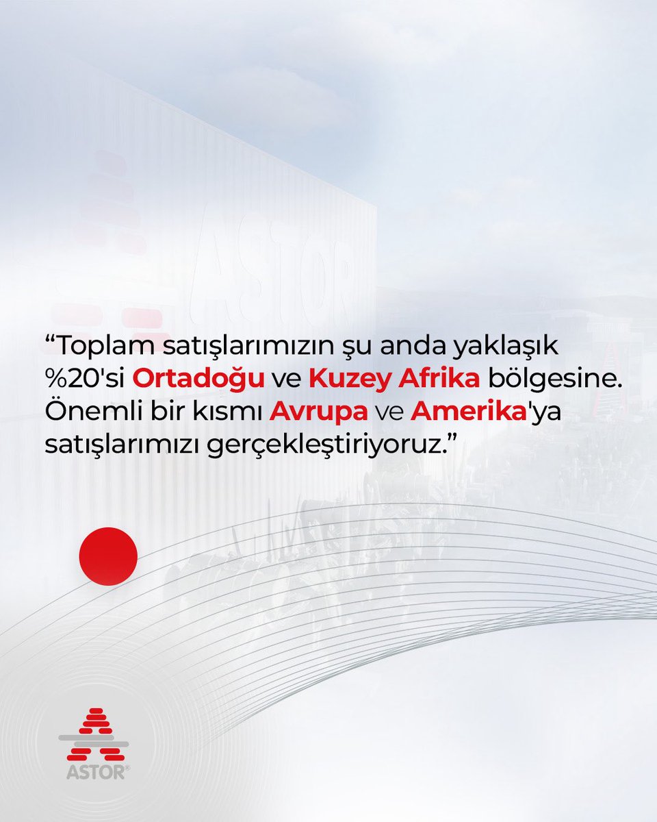 Astor Enerji tweet media