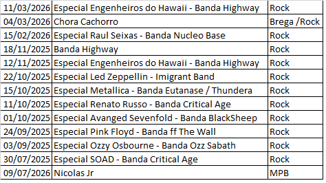 RealFreitas's tweet photo. O Tacacá na Bossa é um projeto cultural criado para valorizar artistas locais. O próprio símbolo remete ao regional, o tacacá. Nos últimos meses só fazem tributos a bandas de rock (maioria gringa) e quase sempre são as mesmas bandas. Privatizaram o evento. Alô SEC! @culturadoam. https://t.co/04uDptvpF4