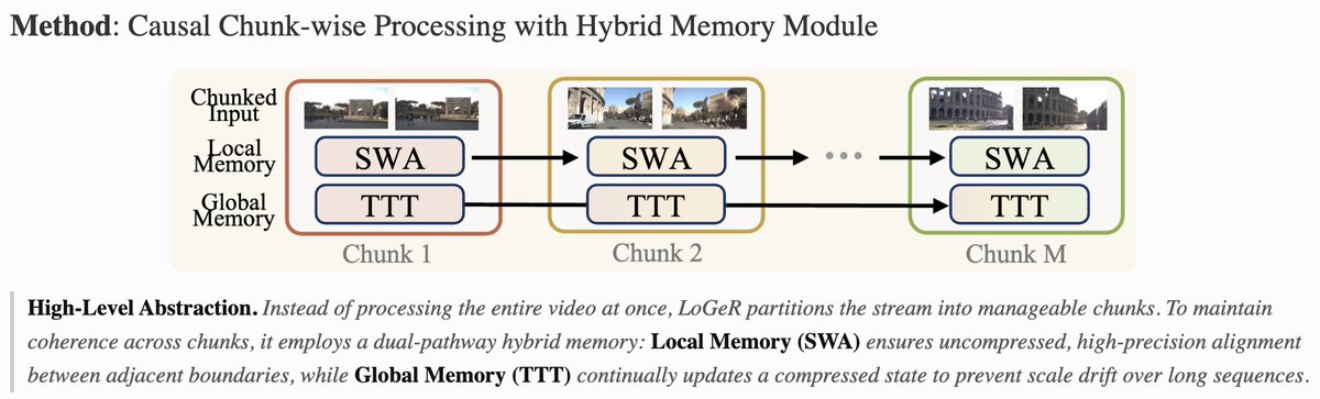 Junyi Zhang tweet media