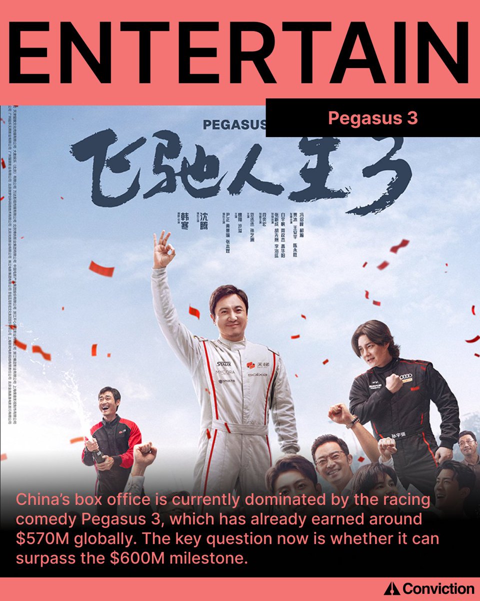 Conviction tweet media