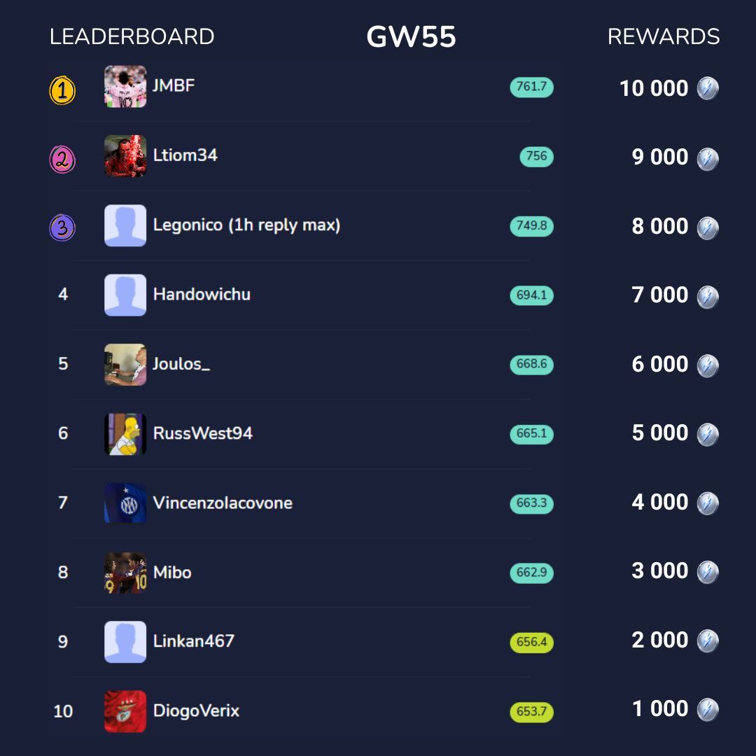 SorareMega tweet media