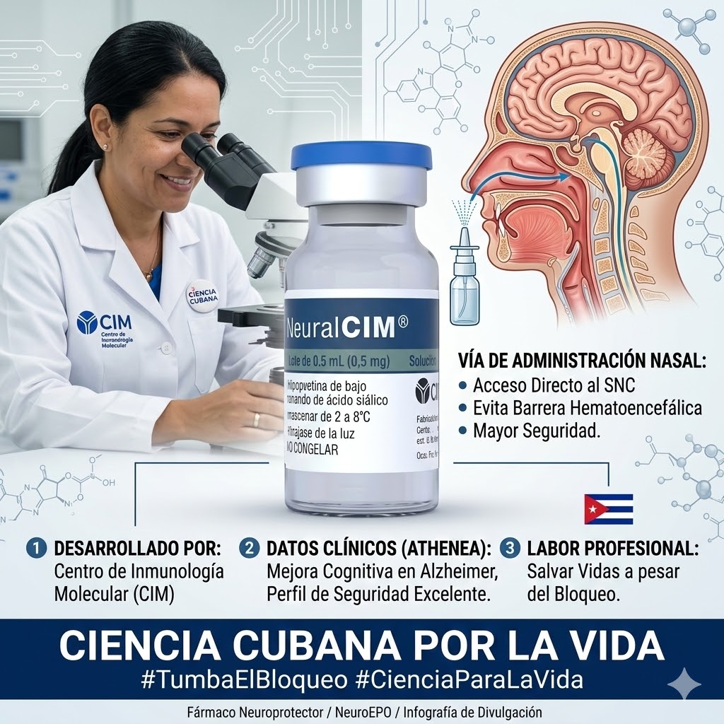 🔬👩🏻‍🔬🇨🇺"NeuralCIM es un ejemplo de cómo la ciencia cubana avanza con soberanía, priorizando la vida a pesar de las carencias materiales."
#CubaPorLaVida
#CienciaParaLaVida
#TumbaElBloqueo