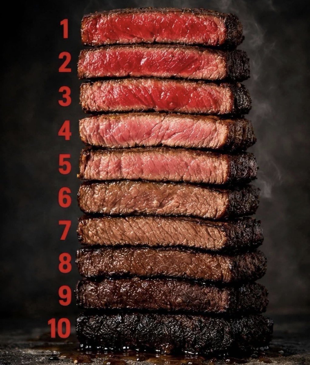 WanderValero tweet media