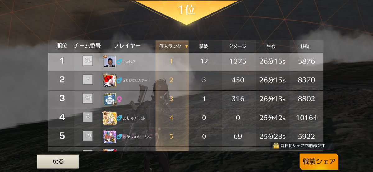 過去の栄光 tweet media