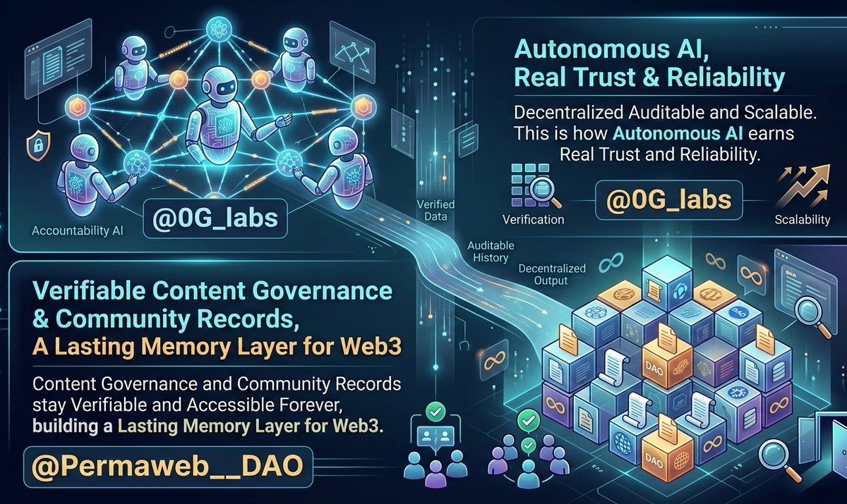 Utpal733128's tweet photo. GN..........

Decentralized auditable and scalable this is how autonomous AI earns real trust and reliability. @0G_labs
------------------
-----
Content governance and community records stay verifiable and accessible forever building a lasting memory layer for Web3. @Permaweb_DAO https://t.co/S27ga4963a