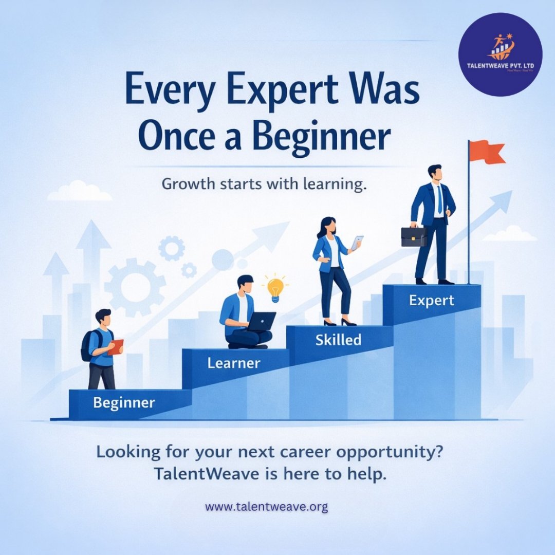 TALENTWEAVE PVT.LTD tweet media